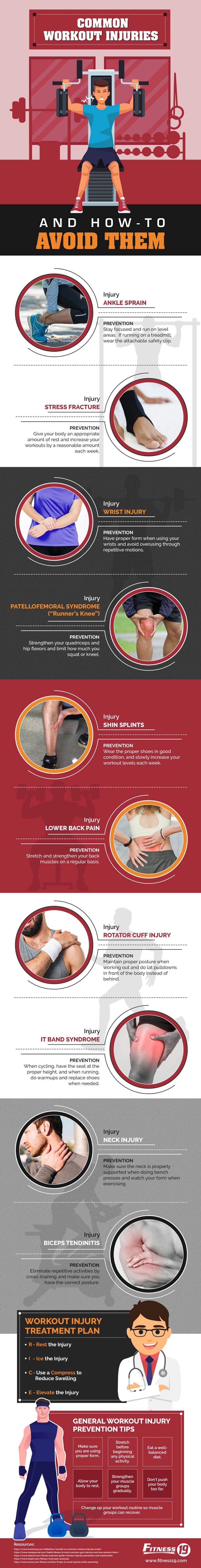 Common-Workout-Injuries-and-How-To-Avoid-Them