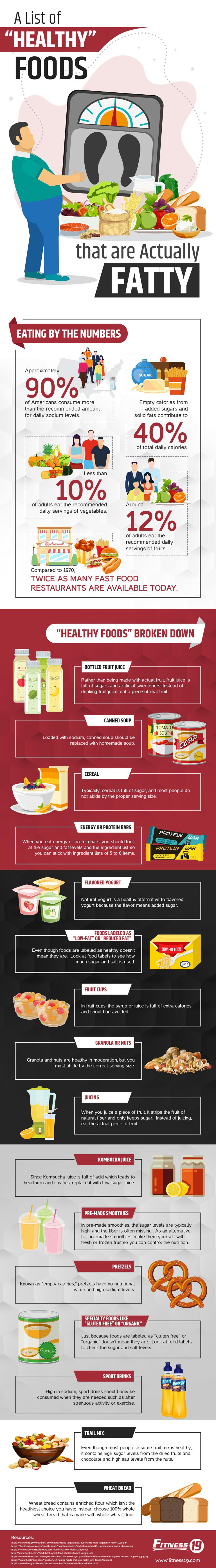 Healthy-Foods-that-are-Actually-Fatty