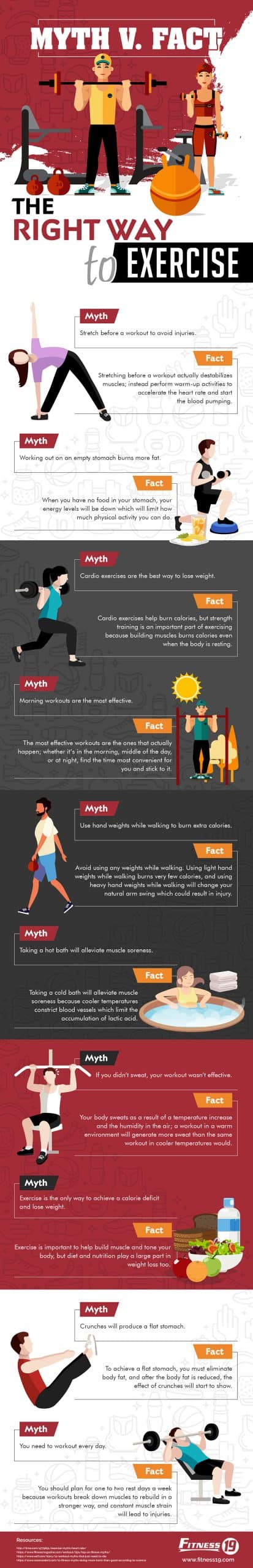Myth v. Fact: The Right Way to Exercise